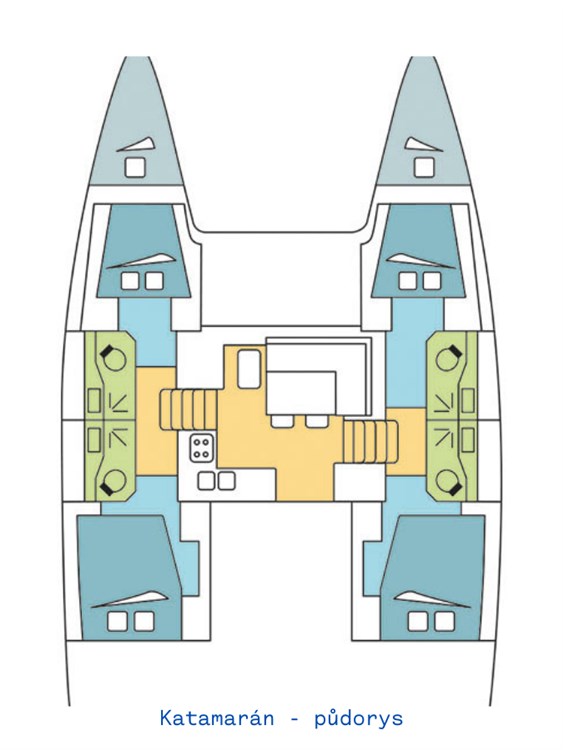 Odpočinková plavba severním Jadranem