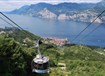 Itálie - Lago di Garda a Lago d